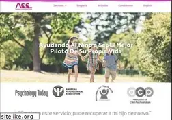 Sites similar to aventuracounselingcenter.com