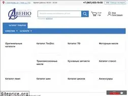 Sites similar to avenue-part.ru