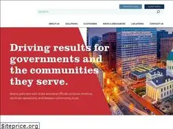 Sites similar to avenuinsights.com