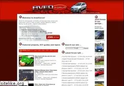 Sites similar to aveoforum.com