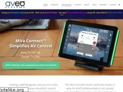 Sites similar to aveosystems.com