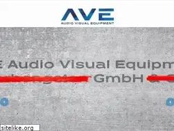 Sites similar to avepro.net