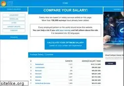 Sites similar to averagesalarysurvey.com