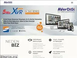 Sites similar to averdigi.com.tr