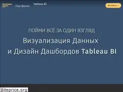 Sites similar to avertoni.ru