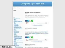 Sites similar to averyjparker.com