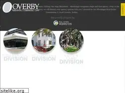 Sites similar to averyoverby.com