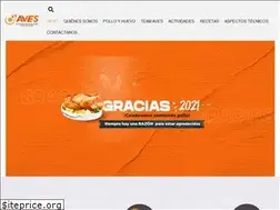 Sites similar to aves.com.sv