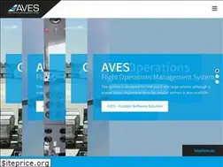 Sites similar to aves.eu