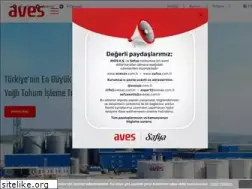 Sites similar to avesas.com.tr