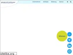 Sites similar to avestrategy.com