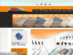 Sites similar to avetm.com