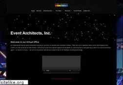 Sites similar to avevents.com