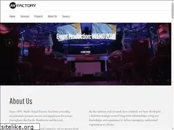 Sites similar to avfactory.com