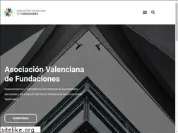 Sites similar to avfcv.com