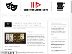 Sites similar to avfestival.co.uk