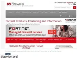 Sites similar to avfirewalls.com