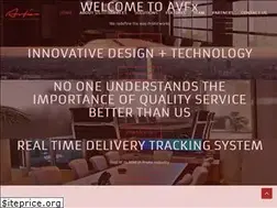 Sites similar to avfx.in