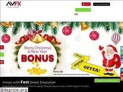 Sites similar to avfxcapital.com