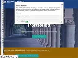 Sites similar to avgfunds.com