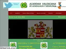 Sites similar to avghcv.com