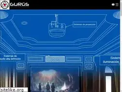 Sites similar to avguruscr.com