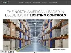 Sites similar to avi-on.com