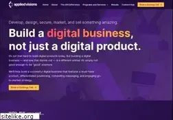 Sites similar to avi.com