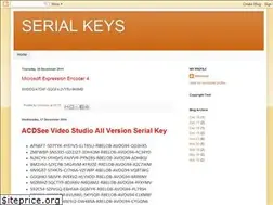 Sites similar to avi695499.blogspot.com