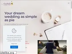 Sites similar to aviabella.com