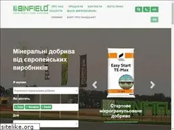 Sites similar to aviakiosk.com