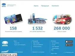Sites similar to avias.ua