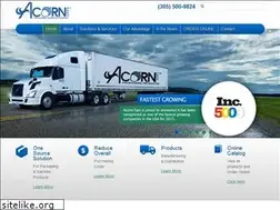 Sites similar to aviationexpress.net