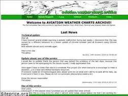 Sites similar to aviationwxchartsarchive.com