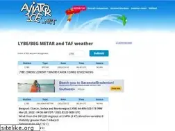 Sites similar to aviatorjoe.net