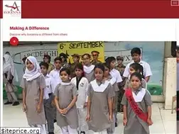 Sites similar to avicenna.edu.pk