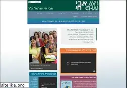 Sites similar to avichai.org.il