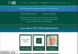 Sites similar to avichai.org