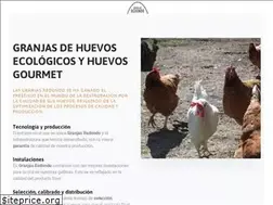 Sites similar to avicolaredondo.com