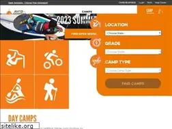 Sites similar to avid4.com