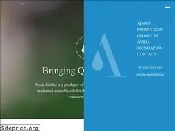Sites similar to avidaglobal.com