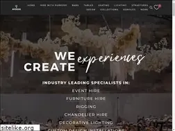 Sites similar to avideas.com.au