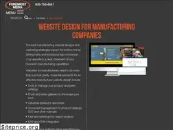 Sites similar to avidpallet.com