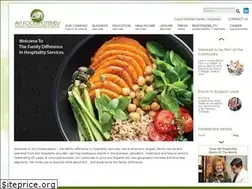 Sites similar to avifoodsystems.com