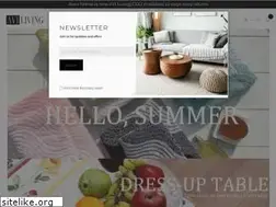 Sites similar to aviliving.in