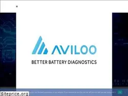 Sites similar to aviloo.com