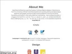 Sites similar to avinashkz.com