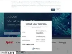 Sites similar to avineon.com