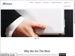 Sites similar to avinfosys.in