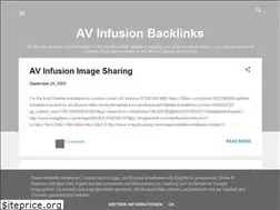 Sites similar to avinfusionbacklinks.blogspot.com